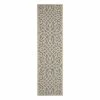 Nourison Cozumel Scroll Indoor Outdoor Runner -Hot Sale rugs Shop 30705995