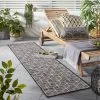 Dunelm Napoli Black Indoor Outdoor Runner -Hot Sale rugs Shop 30741486