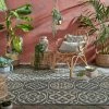 Dunelm Tile Indoor Outdoor Rug -Hot Sale rugs Shop 30742013