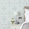 Dunelm Dorma Remington Blue Wallpaper -Hot Sale rugs Shop 30782867